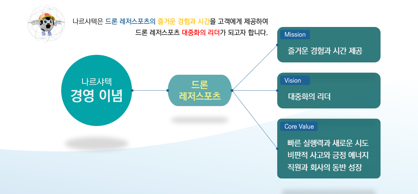 회사소개